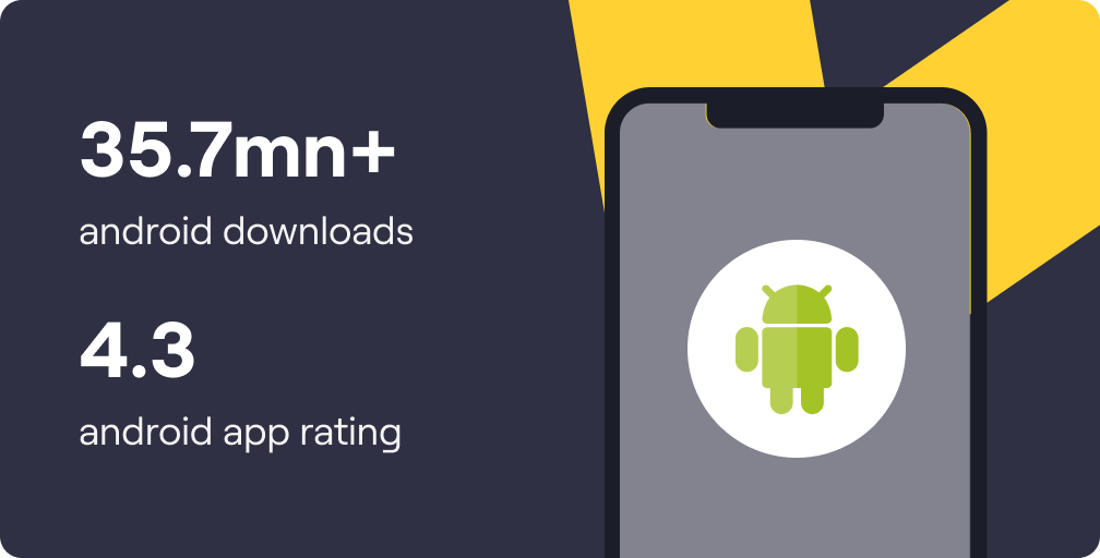 Vi App Android Downloads