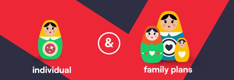 Family Plans Vs Individual Postpaid Plans Vi Family Plans Vs Individual Postpaid Plans Vi