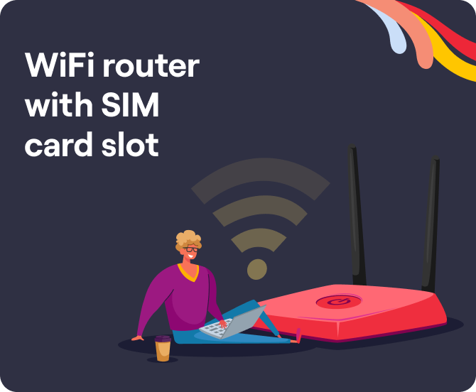 WiFi Router with SIM Card Slot