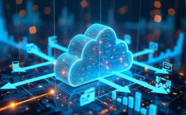 Simplified cloud adoption