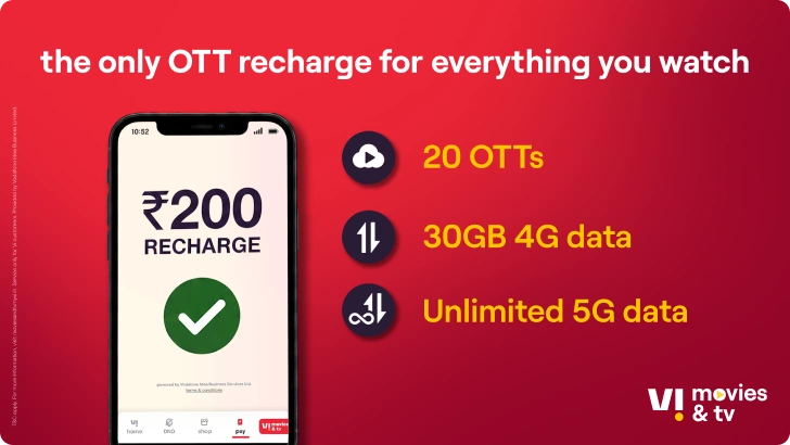 Save More on OTT Subscription with the New ₹200 Vi Movies & TV App Add-On Recharge Pack