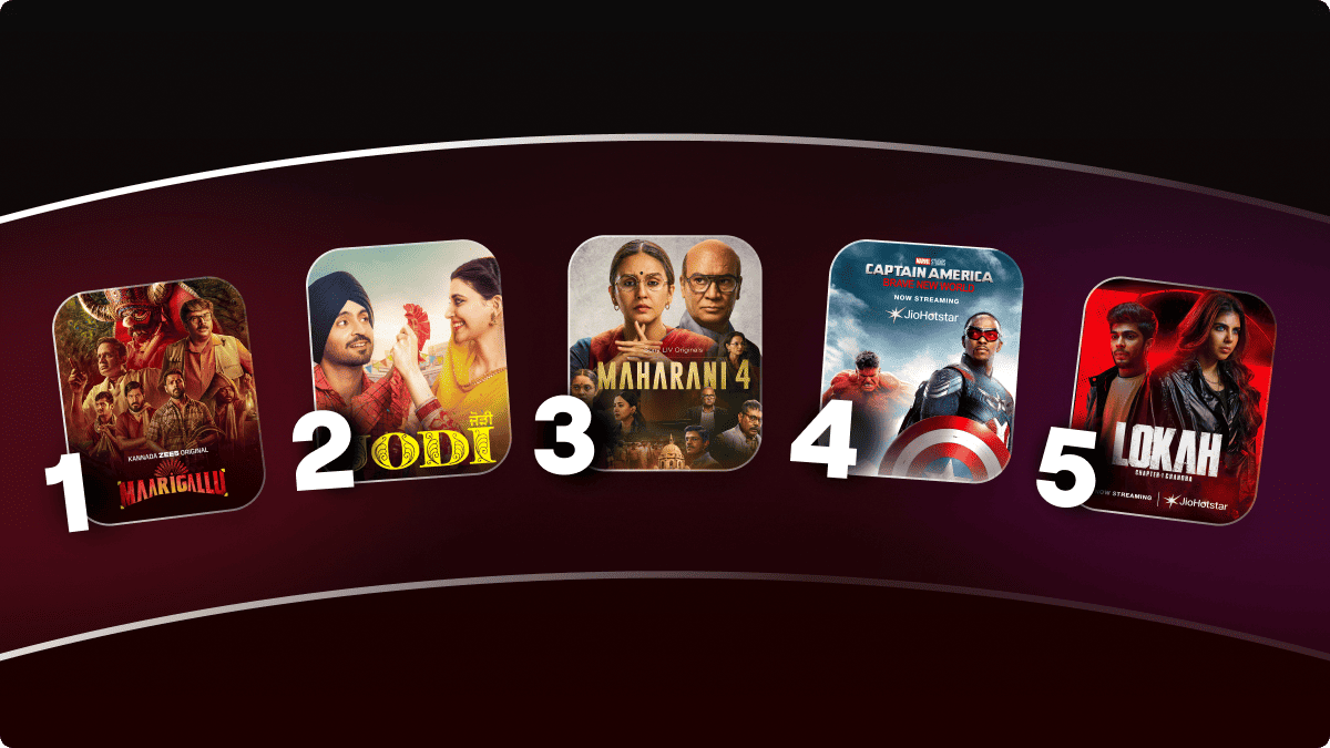OTT Releases this Month (May'26)