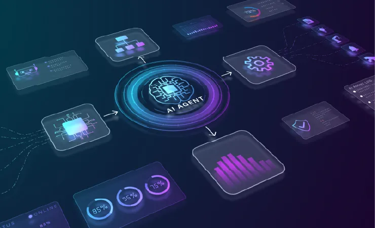 Agentic AI