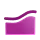 ILL + Bandwidth on Demand