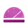ILL + Burstable Bandwidth